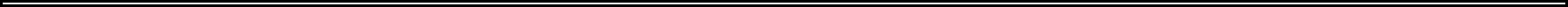 Border Image
